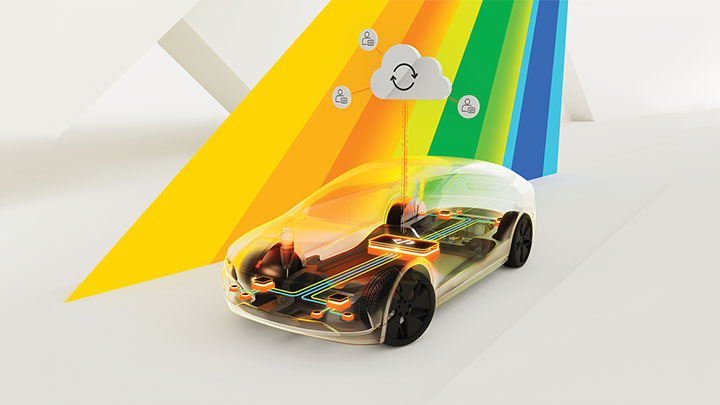 NXP Breaks Through Integration Barriers for Software-Defined Vehicle Development with Open S32 CoreRide Platform Image